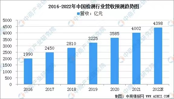 微信图片_20220214091954