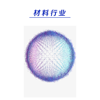 电缆耐火性检测