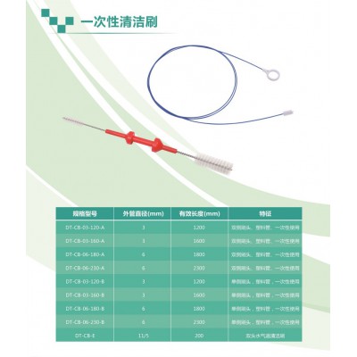 清洁刷